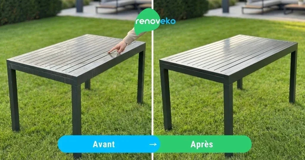 Table aluminium ternie : causes, solutions et entretien du mobilier de jardin